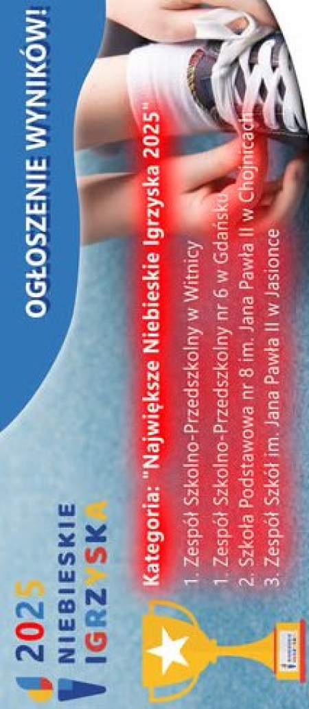  Niebieskie Igrzyska 2025 - 2 miejsce w Polsce!